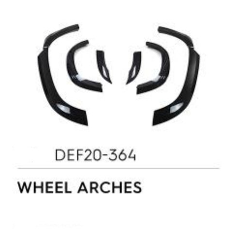 Wheel Arches (Gloss Black) - Defender