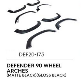 Wheel Arches (Gloss Black/Matte Black) - Defender